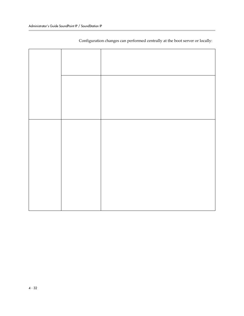 Polycom SIP 2.2.2 User Manual | Page 80 / 256