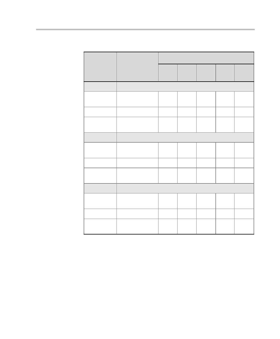 Polycom DOC2237A User Manual | Page 109 / 170