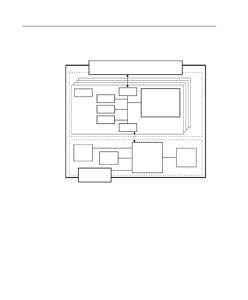 Mux module architecture, Mux module architecture -46, 46 mux module architecture | Polycom DOC2237A User Manual | Page 118 / 170