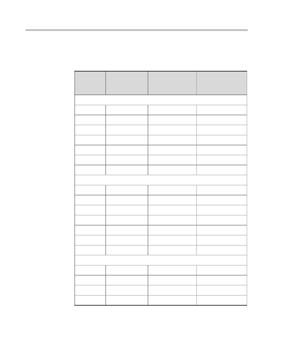 Polycom DOC2237A User Manual | Page 122 / 170