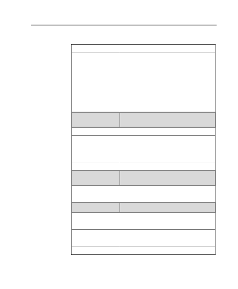 Polycom DOC2237A User Manual | Page 13 / 170