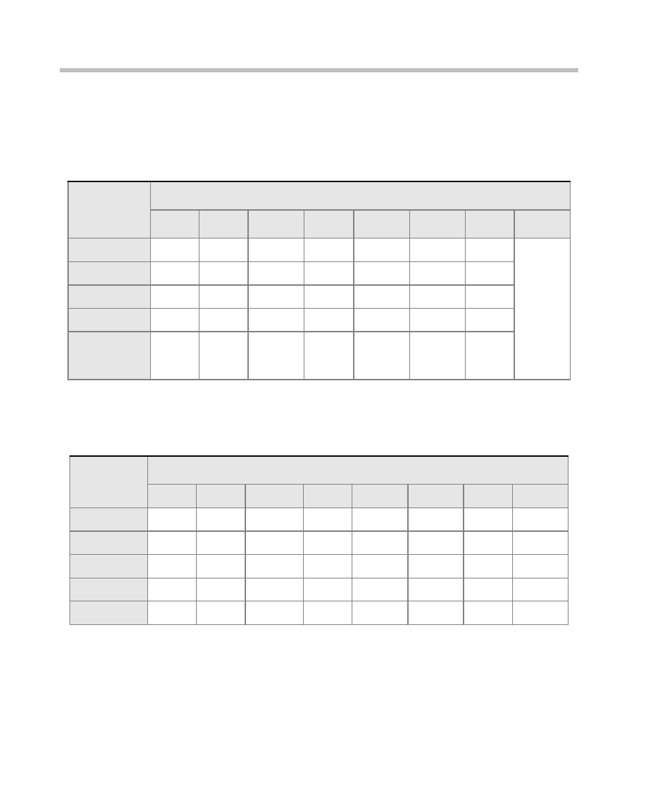 Polycom DOC2237A User Manual | Page 130 / 170