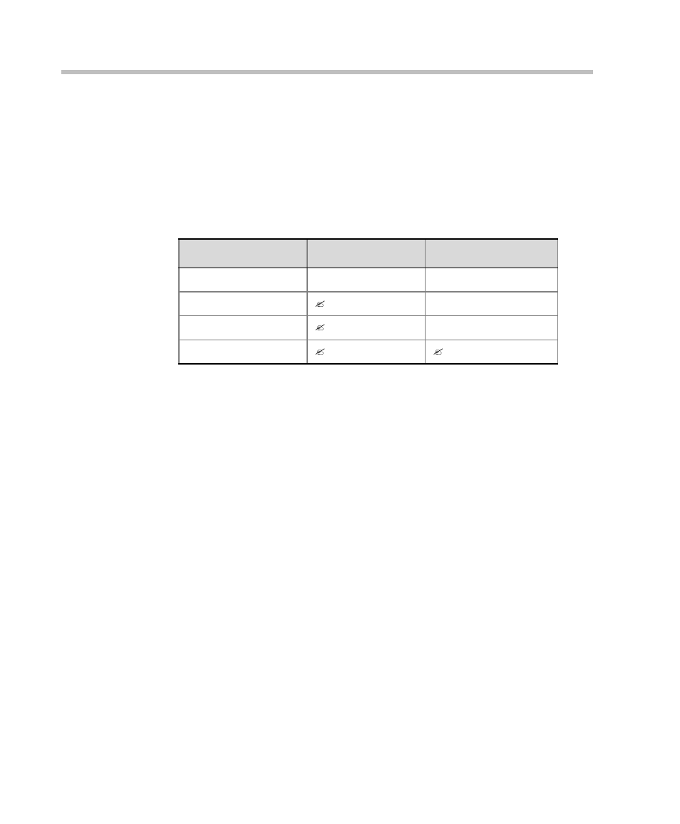 Video+ module, Video+ module -60 | Polycom DOC2237A User Manual | Page 132 / 170