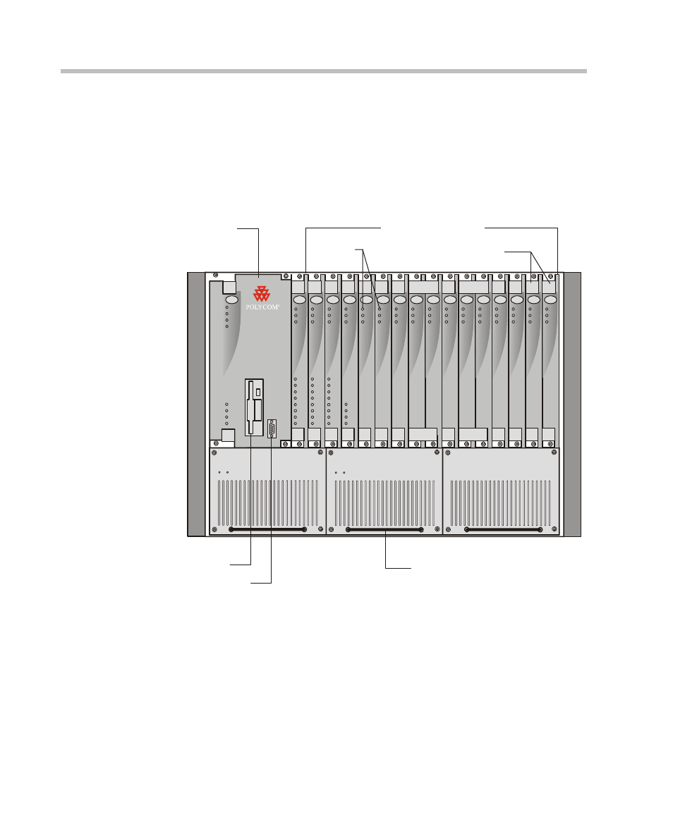 Controls and indicators, Mgc unit front panel, Controls and indicators -2 | Mgc unit front panel -2, Functional modules, Chapter 5 - system maintenance | Polycom DOC2237A User Manual | Page 146 / 170