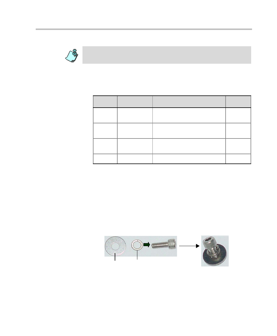 Polycom DOC2237A User Manual | Page 27 / 170