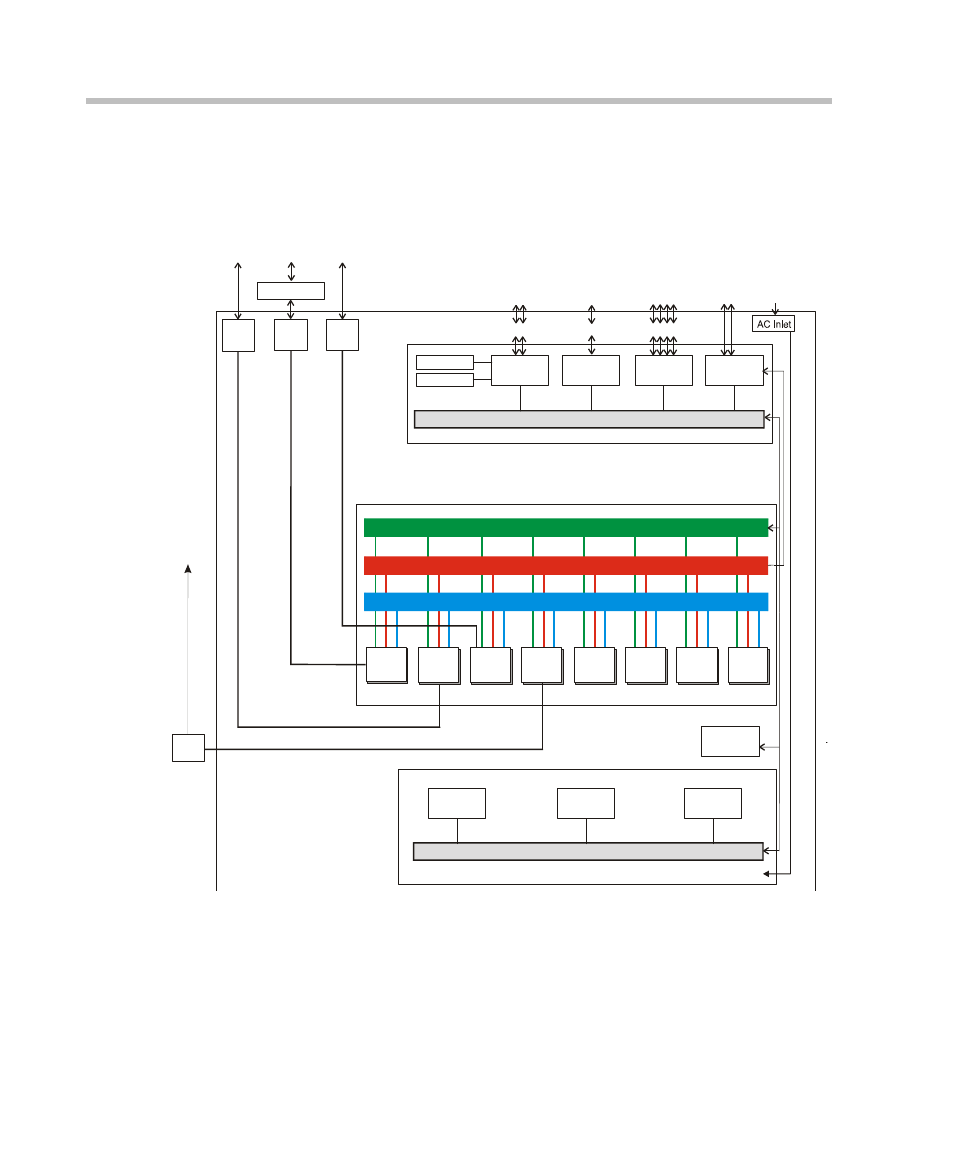 Figure 3-6: mgc-50 functional block diagram, Mgc-100 | Polycom DOC2237A User Manual | Page 68 / 170