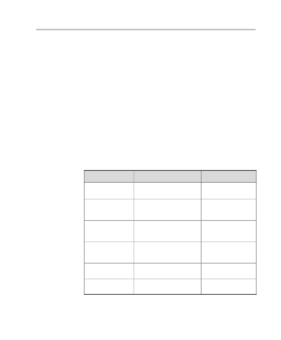 Functional modules, Functional modules -23 | Polycom DOC2237A User Manual | Page 95 / 170