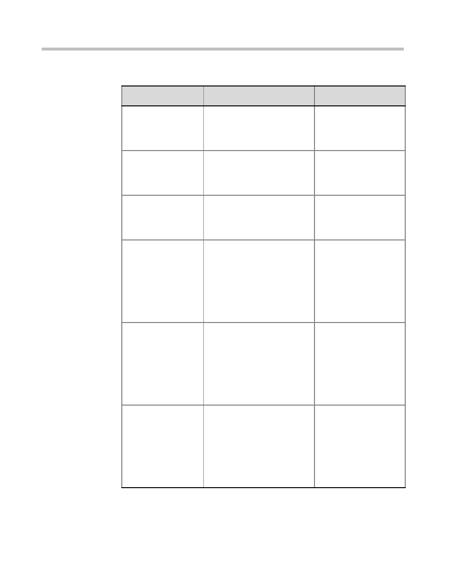 Polycom DOC2237A User Manual | Page 96 / 170