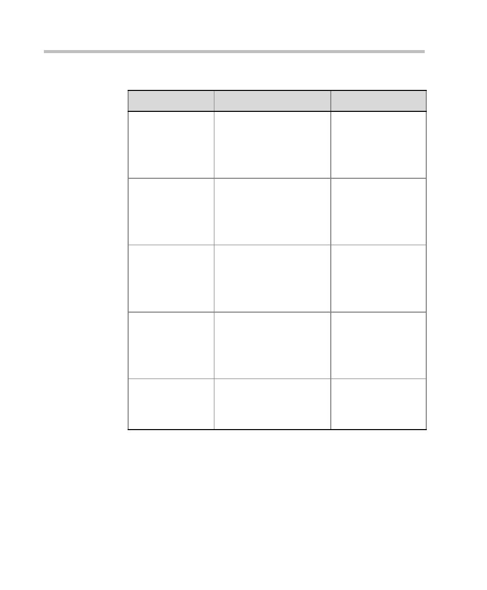 Polycom DOC2237A User Manual | Page 98 / 170