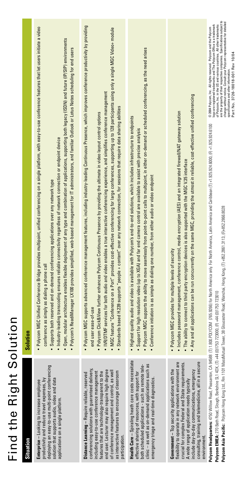 Situation solution | Polycom MGC-100 User Manual | Page 8 / 8