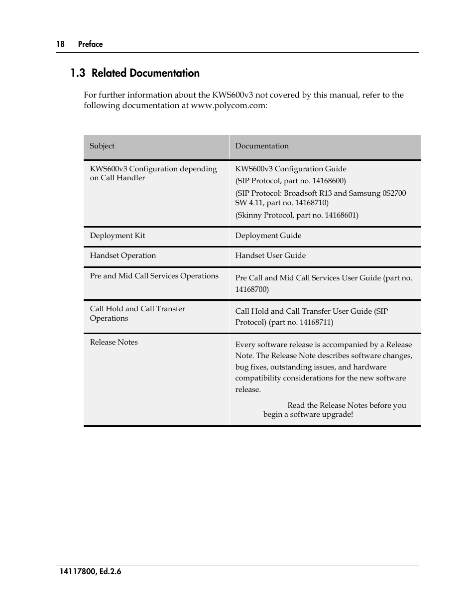 3 related documentation | Polycom KIRK 14117800 User Manual | Page 18 / 220