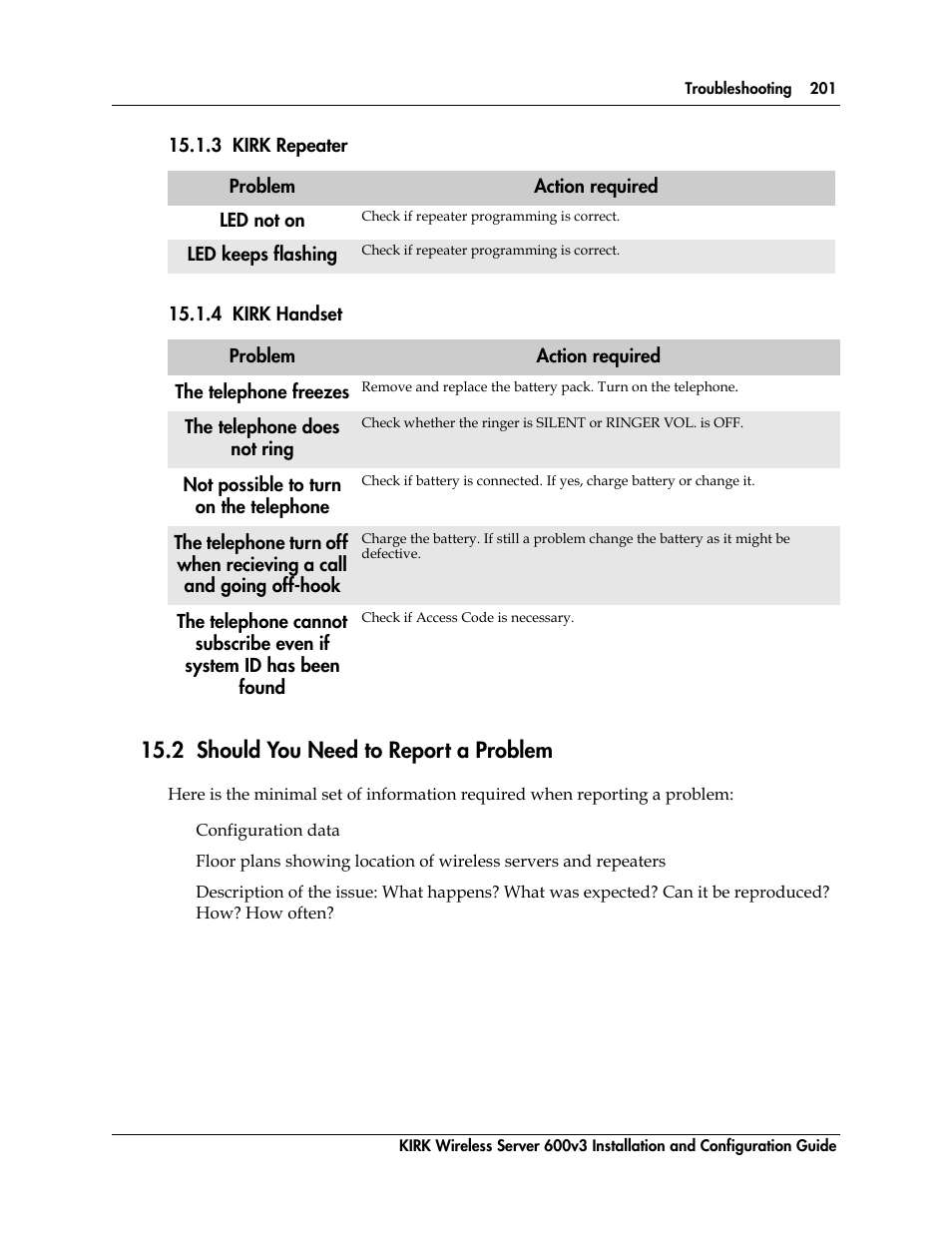 3 kirk repeater, 4 kirk handset, 2 should you need to report a problem | Polycom KIRK 14117800 User Manual | Page 201 / 220