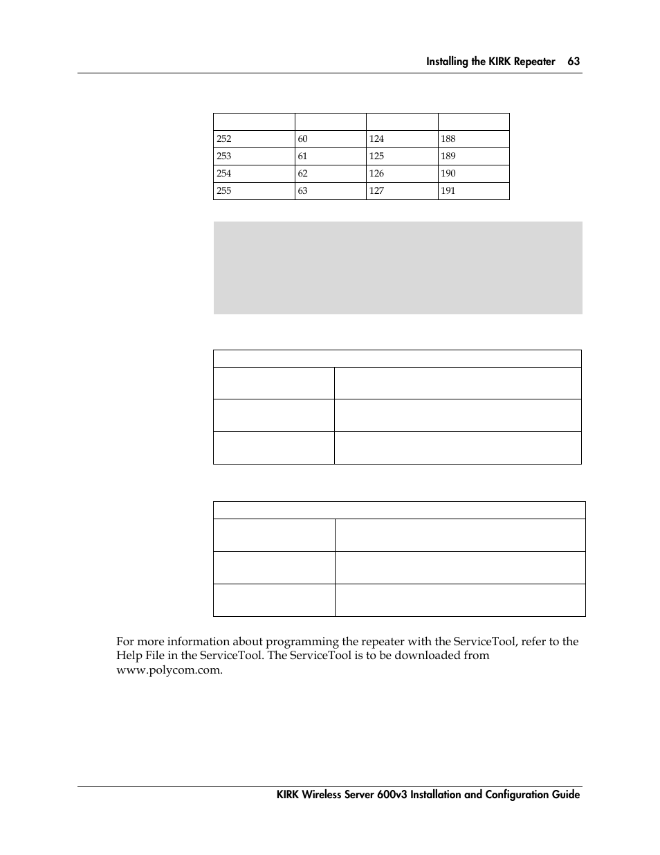 Polycom KIRK 14117800 User Manual | Page 63 / 220