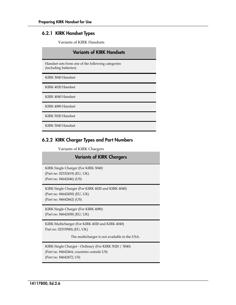 1 kirk handset types, 2 kirk charger types and part numbers, Table 1 | Variants of kirk handsets, Table 2, Variants of kirk chargers | Polycom KIRK 14117800 User Manual | Page 66 / 220
