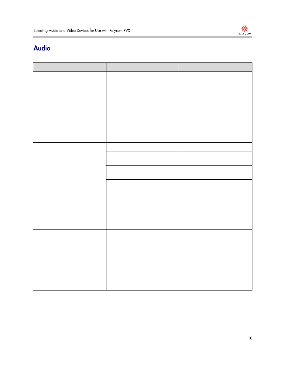 Audio | Polycom 3725-22724-003/A User Manual | Page 10 / 12