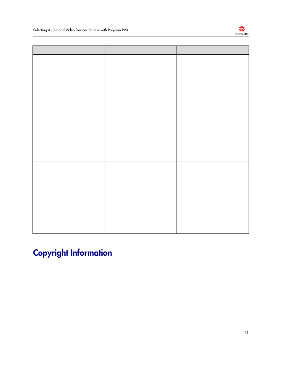 Copyright information | Polycom 3725-22724-003/A User Manual | Page 11 / 12