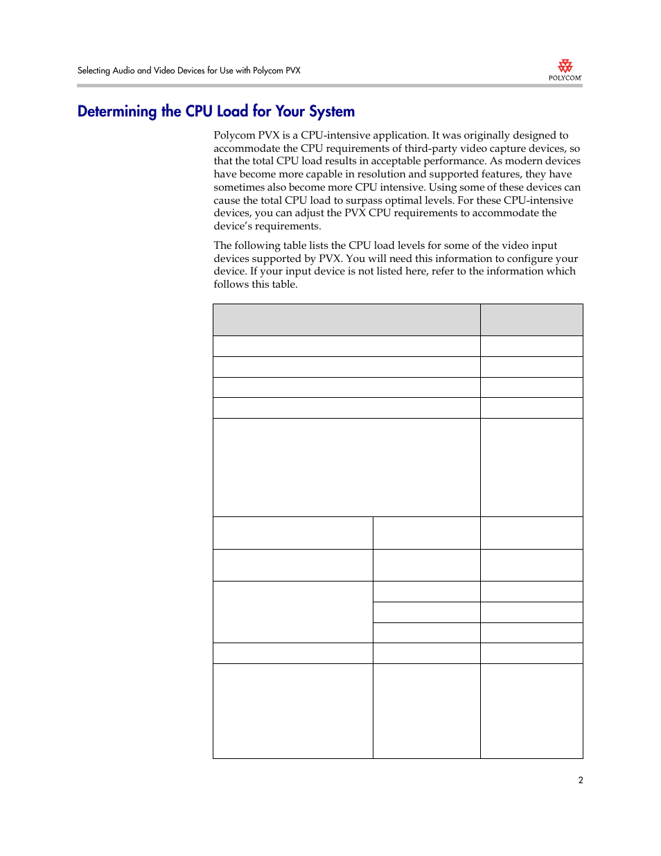Determining the cpu load for your system | Polycom 3725-22724-003/A User Manual | Page 2 / 12