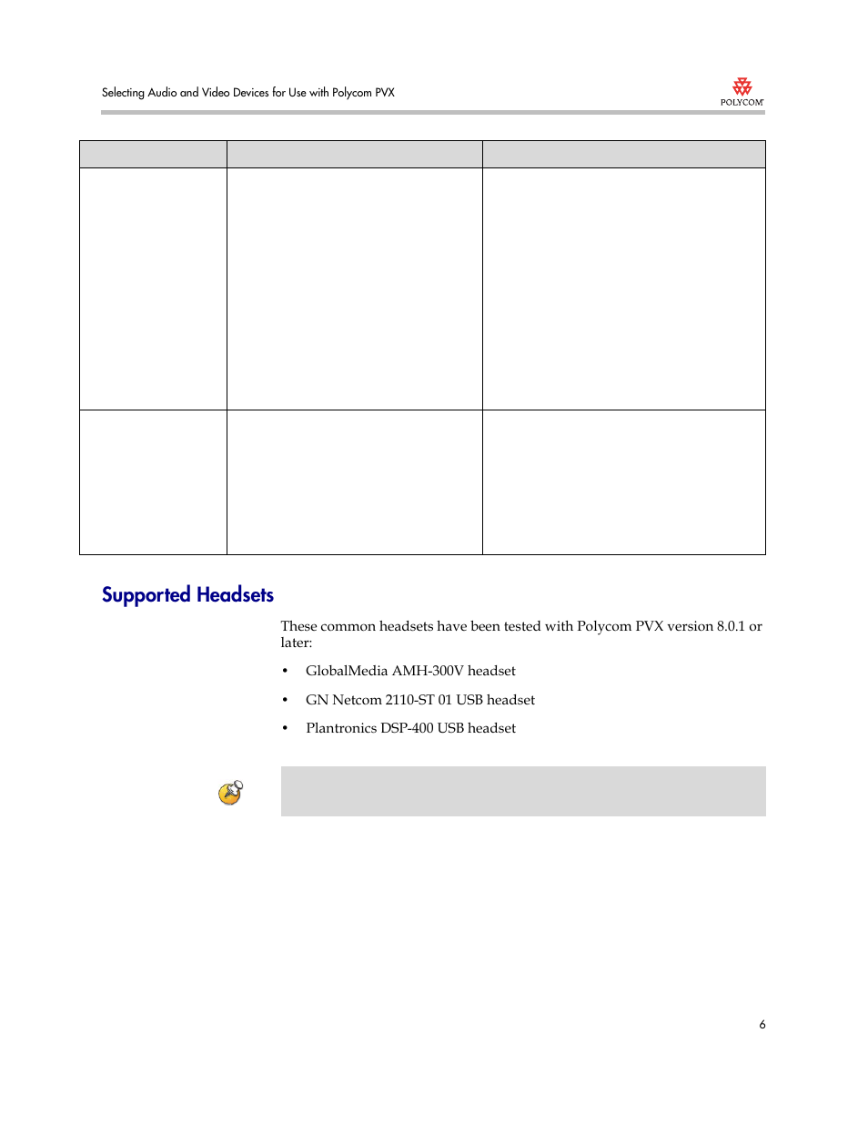 Supported headsets | Polycom 3725-22724-003/A User Manual | Page 6 / 12