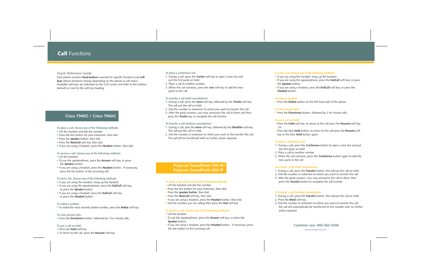 Call functions, User guide | Polycom SoundPoint 600 IP User Manual | Page 2 / 2