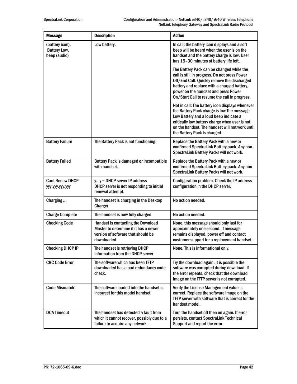 Polycom SpectraLink NetLink 72-1065-09 User Manual | Page 42 / 47