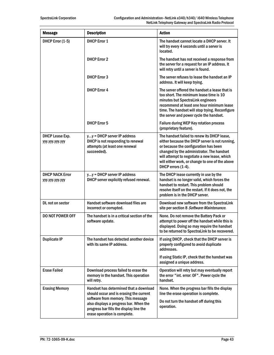 Polycom SpectraLink NetLink 72-1065-09 User Manual | Page 43 / 47