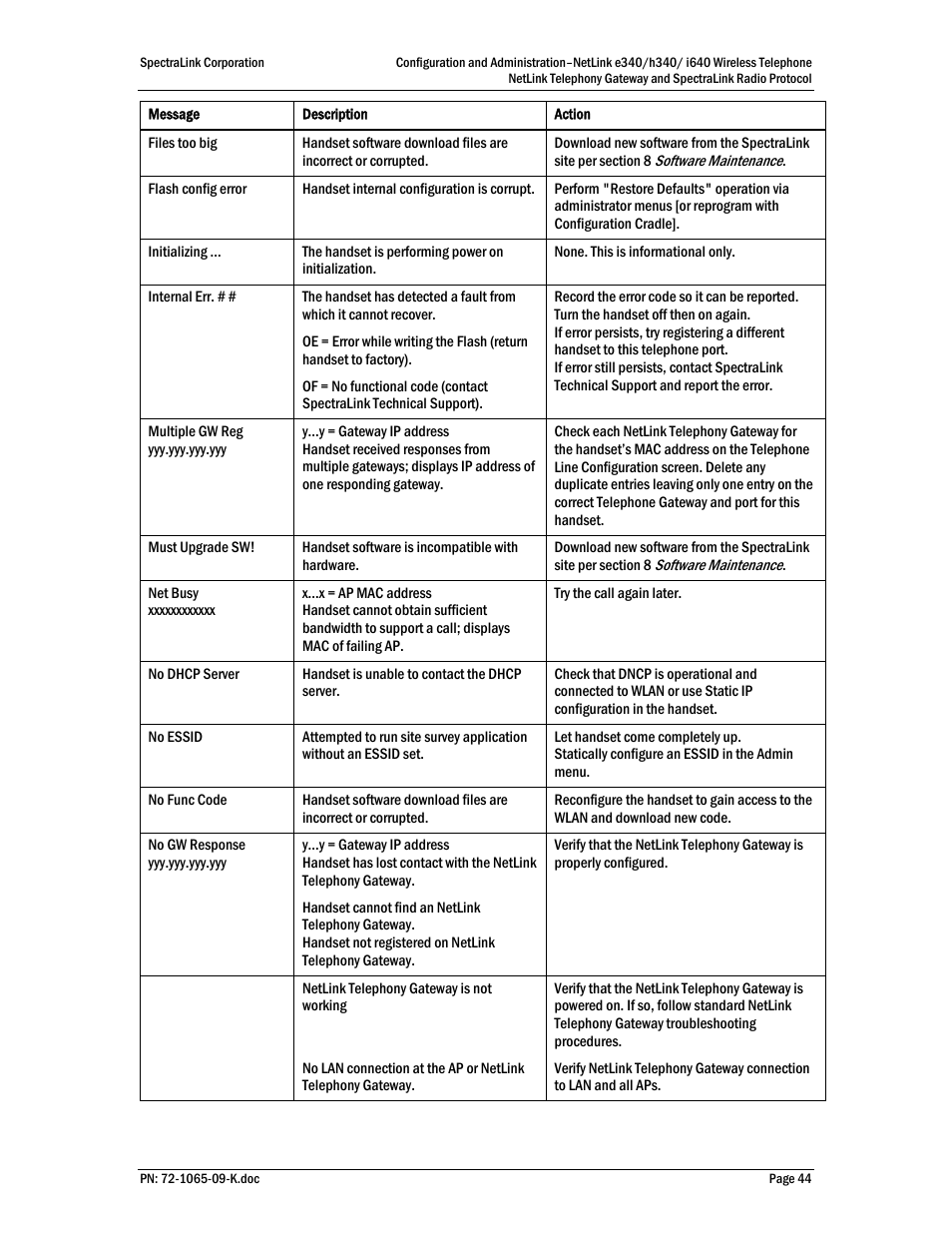 Polycom SpectraLink NetLink 72-1065-09 User Manual | Page 44 / 47