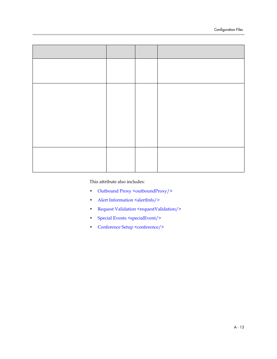 Polycom SOUNDPOINT SIP 3.1 User Manual | Page 167 / 337