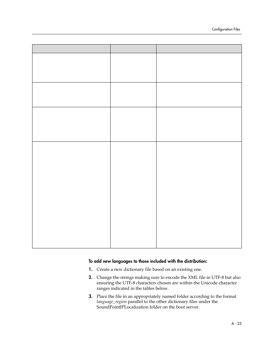 To add new, Languages to those included with the distribution, A-23 | Polycom SOUNDPOINT SIP 3.1 User Manual | Page 177 / 337