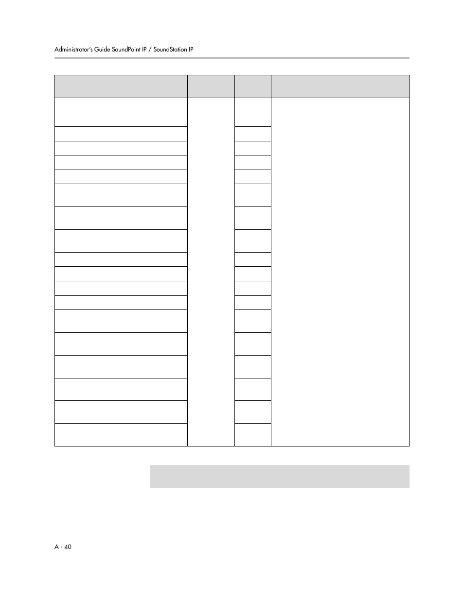 Polycom SOUNDPOINT SIP 3.1 User Manual | Page 194 / 337