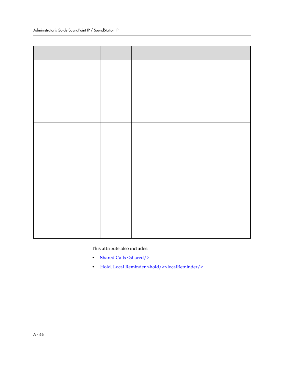 Polycom SOUNDPOINT SIP 3.1 User Manual | Page 220 / 337