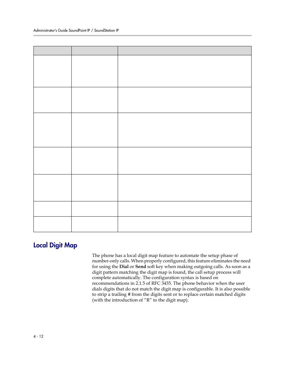 Local digit map, Local digit map –12, The phone | Polycom SOUNDPOINT SIP 3.1 User Manual | Page 66 / 337