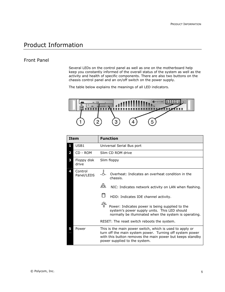 Product information, Front panel | Polycom READIMANAGER LX100 User Manual | Page 7 / 20