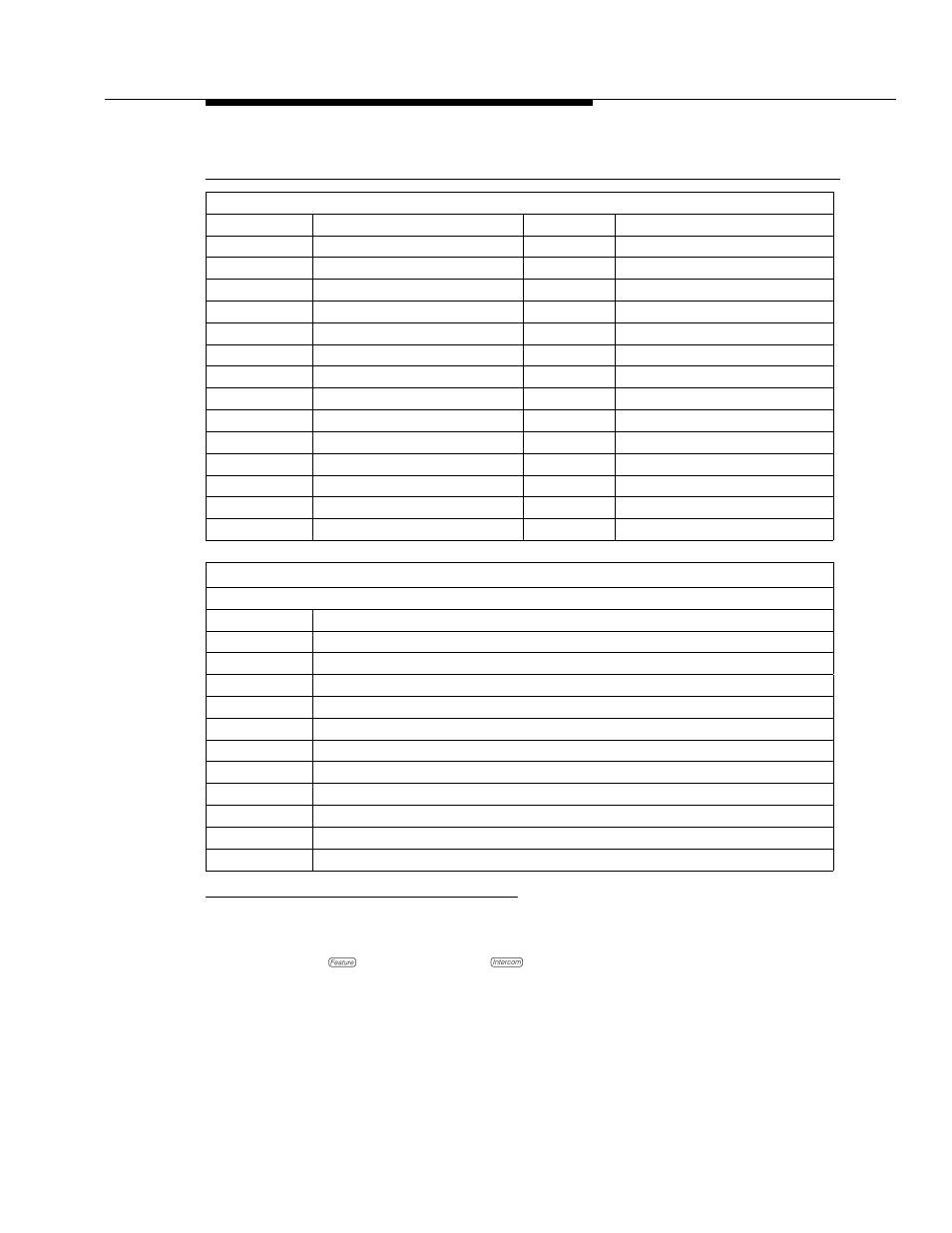 Dial-code feature, Intercom dial-code features1, Table 5-2 | Polycom TransTalk 9000-Series User Manual | Page 113 / 484