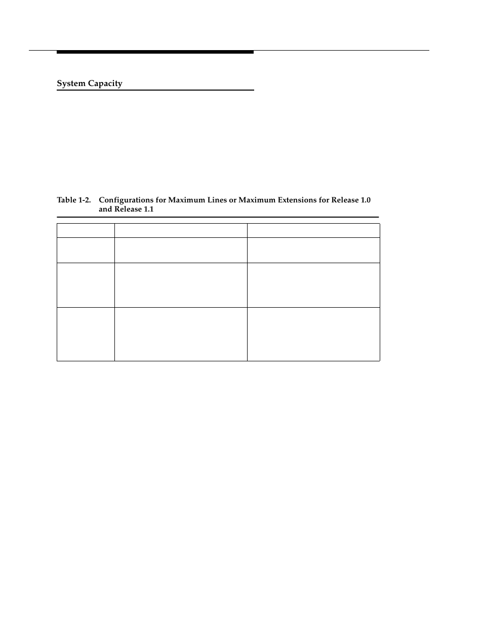 System capacity | Polycom TransTalk 9000-Series User Manual | Page 25 / 484