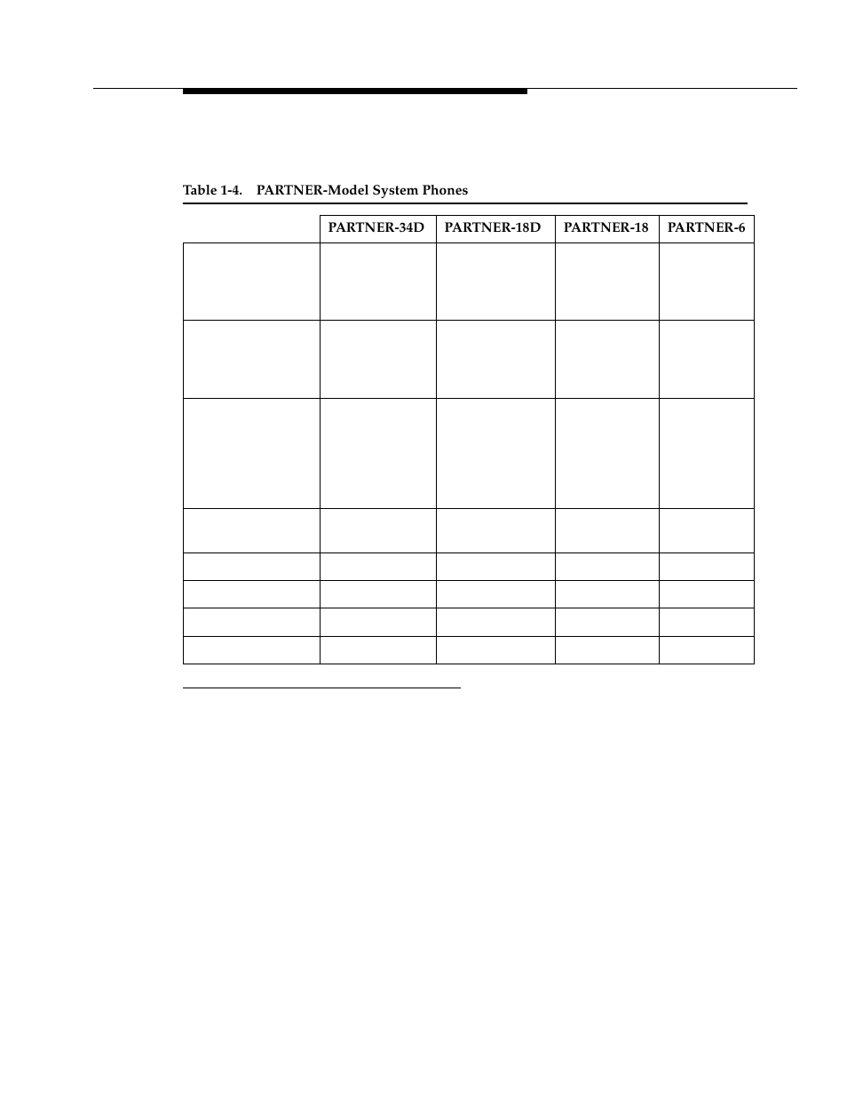 Polycom TransTalk 9000-Series User Manual | Page 30 / 484