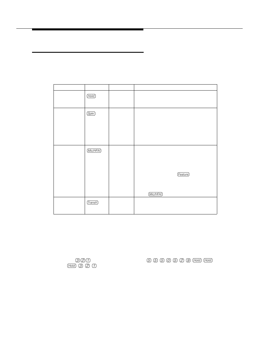 Special dialing functions, Description, Considerations | Examples | Polycom TransTalk 9000-Series User Manual | Page 360 / 484