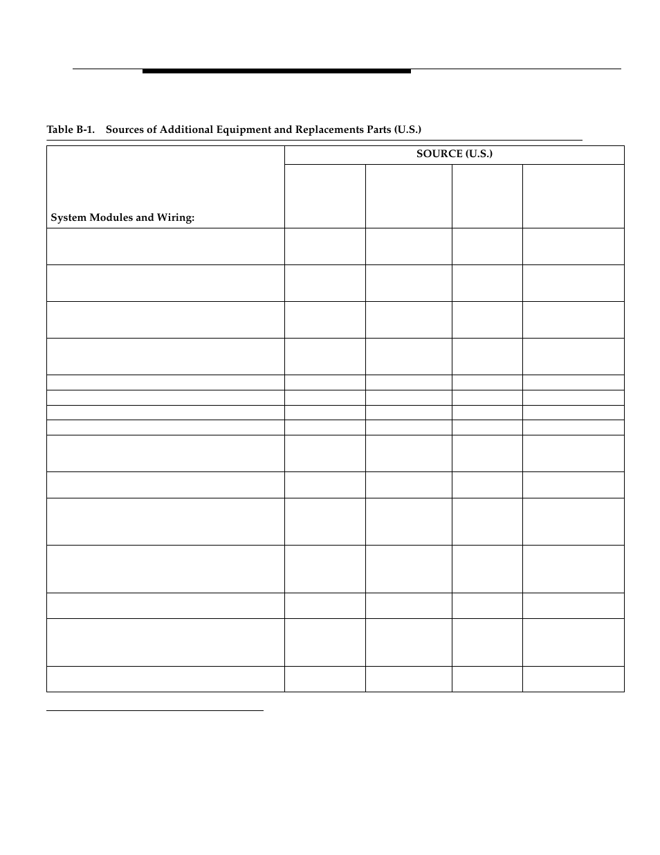 Table 1 on | Polycom TransTalk 9000-Series User Manual | Page 448 / 484