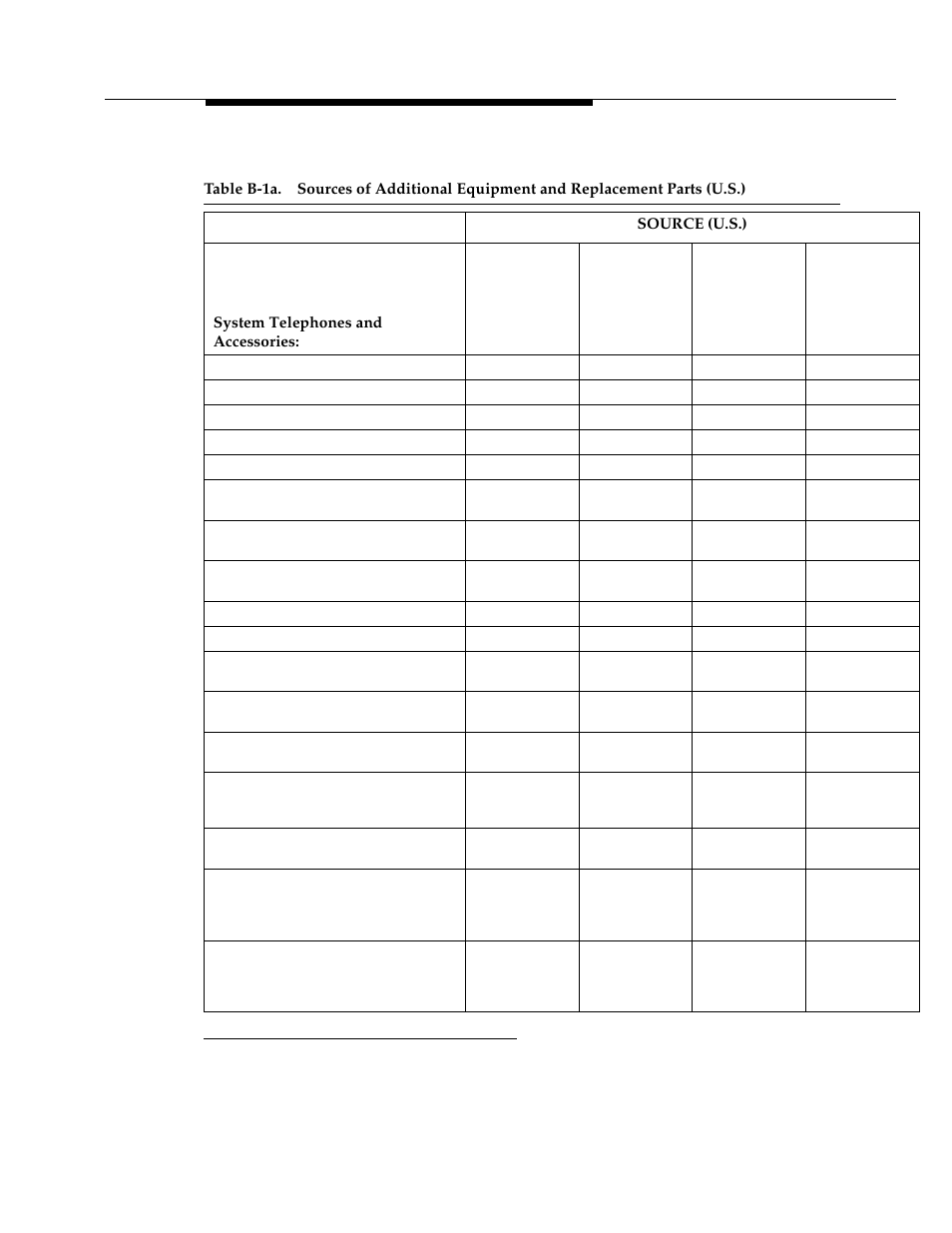 Polycom TransTalk 9000-Series User Manual | Page 450 / 484