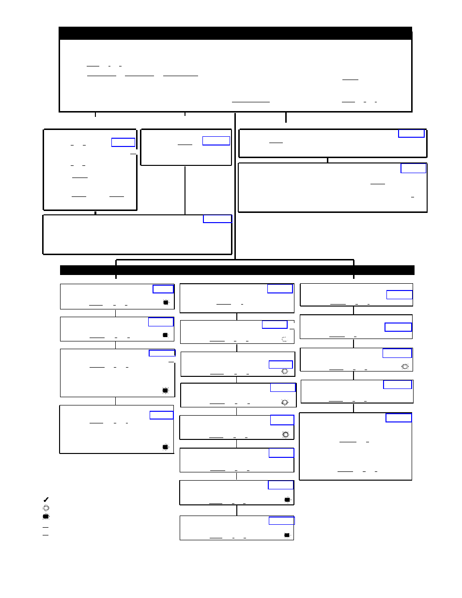 Centralized telephone programming quick reference, System features | Polycom TransTalk 9000-Series User Manual | Page 479 / 484