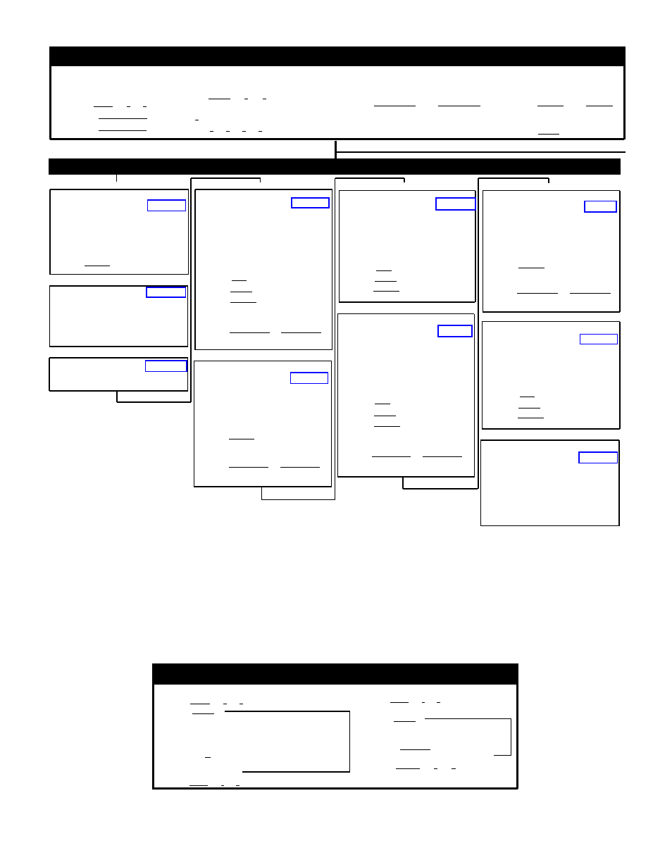 Dialing restrictions and permissions, System programming quick reference, System speed dial number (p. 5-265) | Polycom TransTalk 9000-Series User Manual | Page 483 / 484