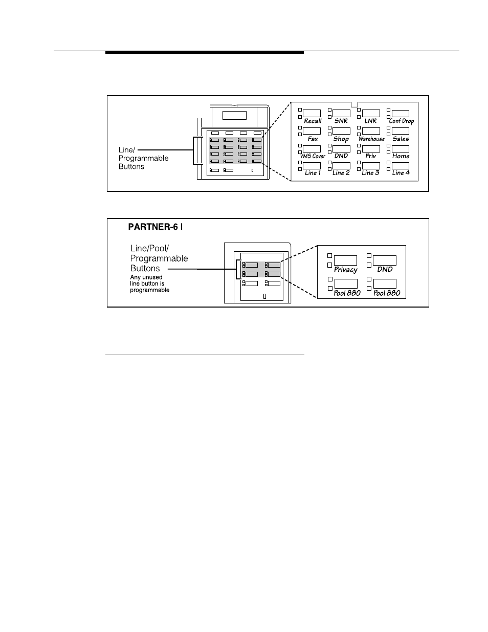 Using centralized telephone programming, Figure 2-6 i, Figure 2-7 | Figure 2-6 and figure 2-7 ), 31 using centralized telephone programming, Using telephone programming, Partner-18d phone, Partner-6 phone | Polycom TransTalk 9000-Series User Manual | Page 63 / 484