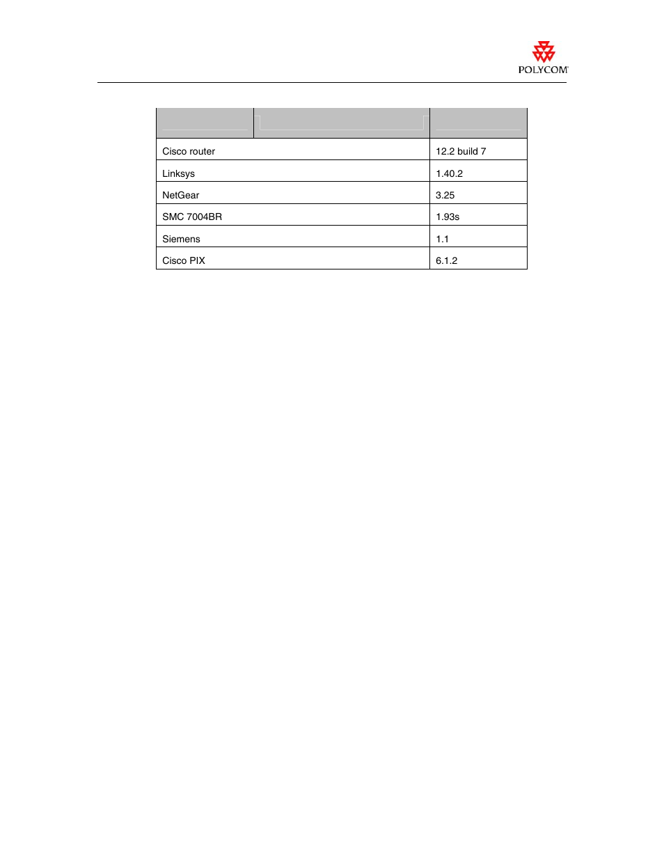 Polycom VIEWSTATION EX User Manual | Page 6 / 11