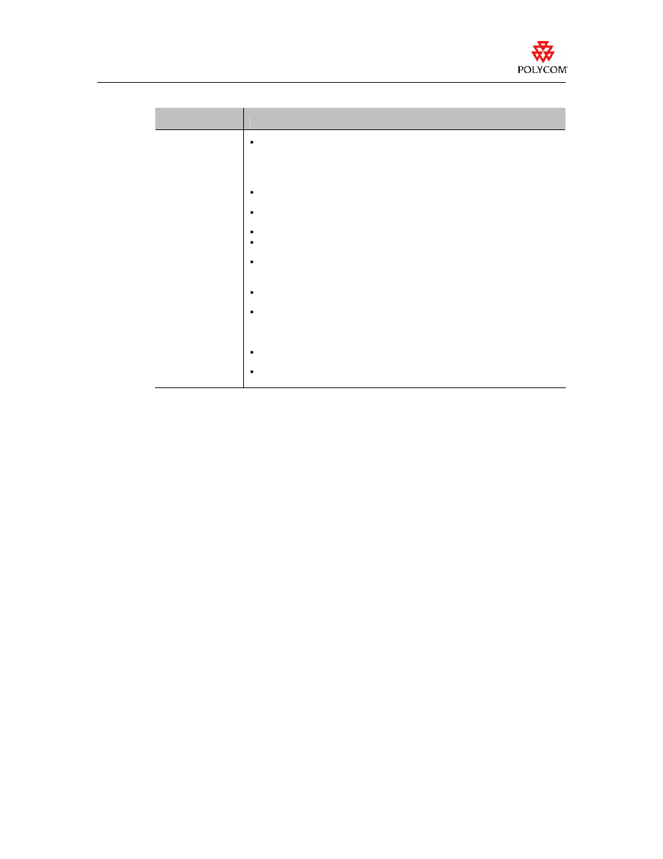 Polycom VIEWSTATION EX User Manual | Page 8 / 11