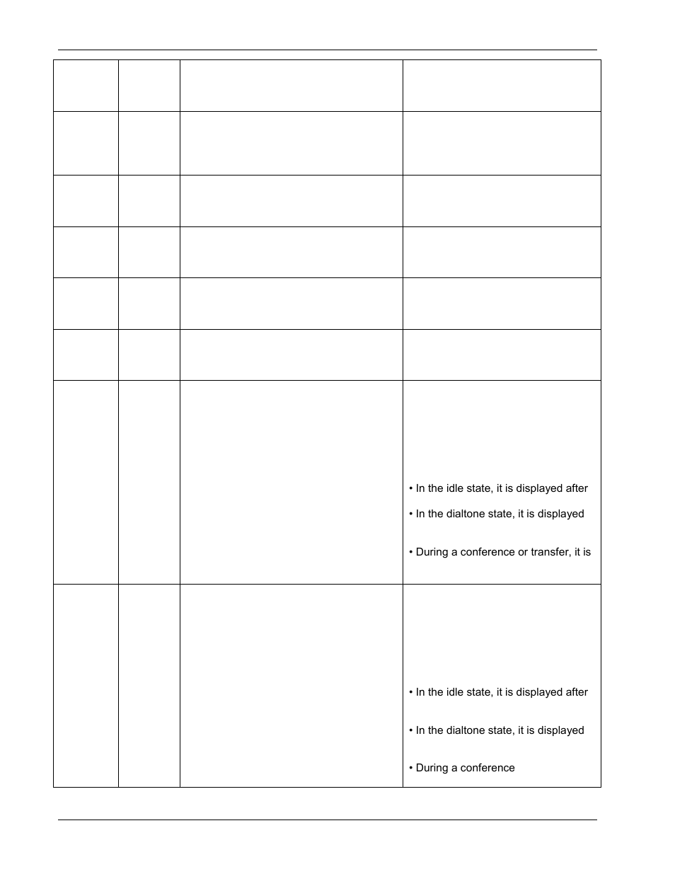 Polycom 1725-31402-001 User Manual | Page 112 / 154
