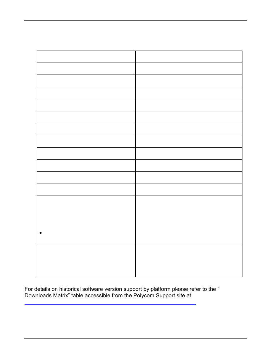 Ystem, Equirements, 3 system requirements | Polycom 1725-31402-001 User Manual | Page 12 / 154