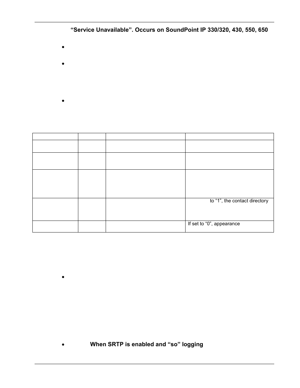 Configuration file parameter changes, Ersion, Imited | Elease, Added or changed features, Removed features, Corrections, 4 configuration file parameter changes, 1 added or changed features, 2 removed features | Polycom 1725-31402-001 User Manual | Page 129 / 154
