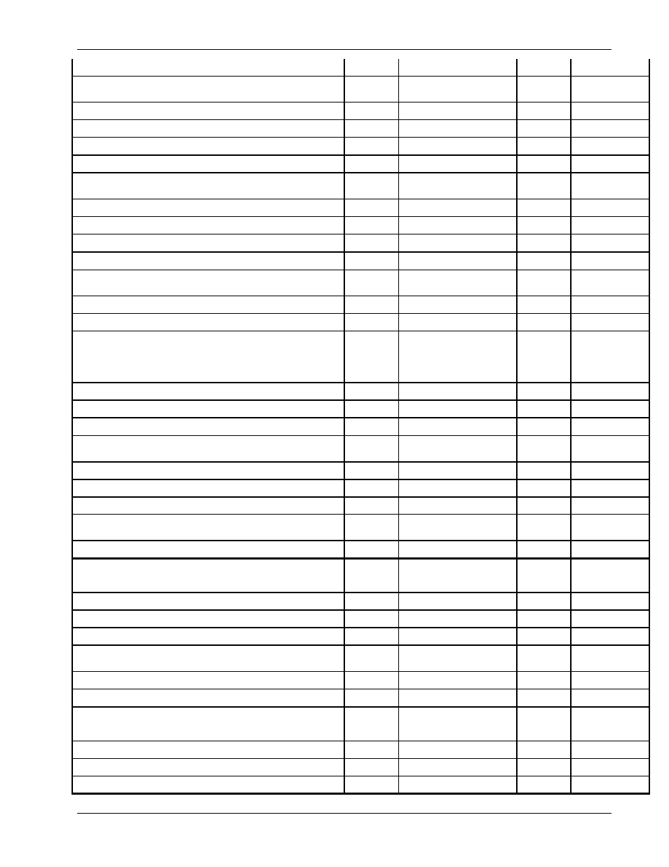 Polycom 1725-31402-001 User Manual | Page 23 / 154