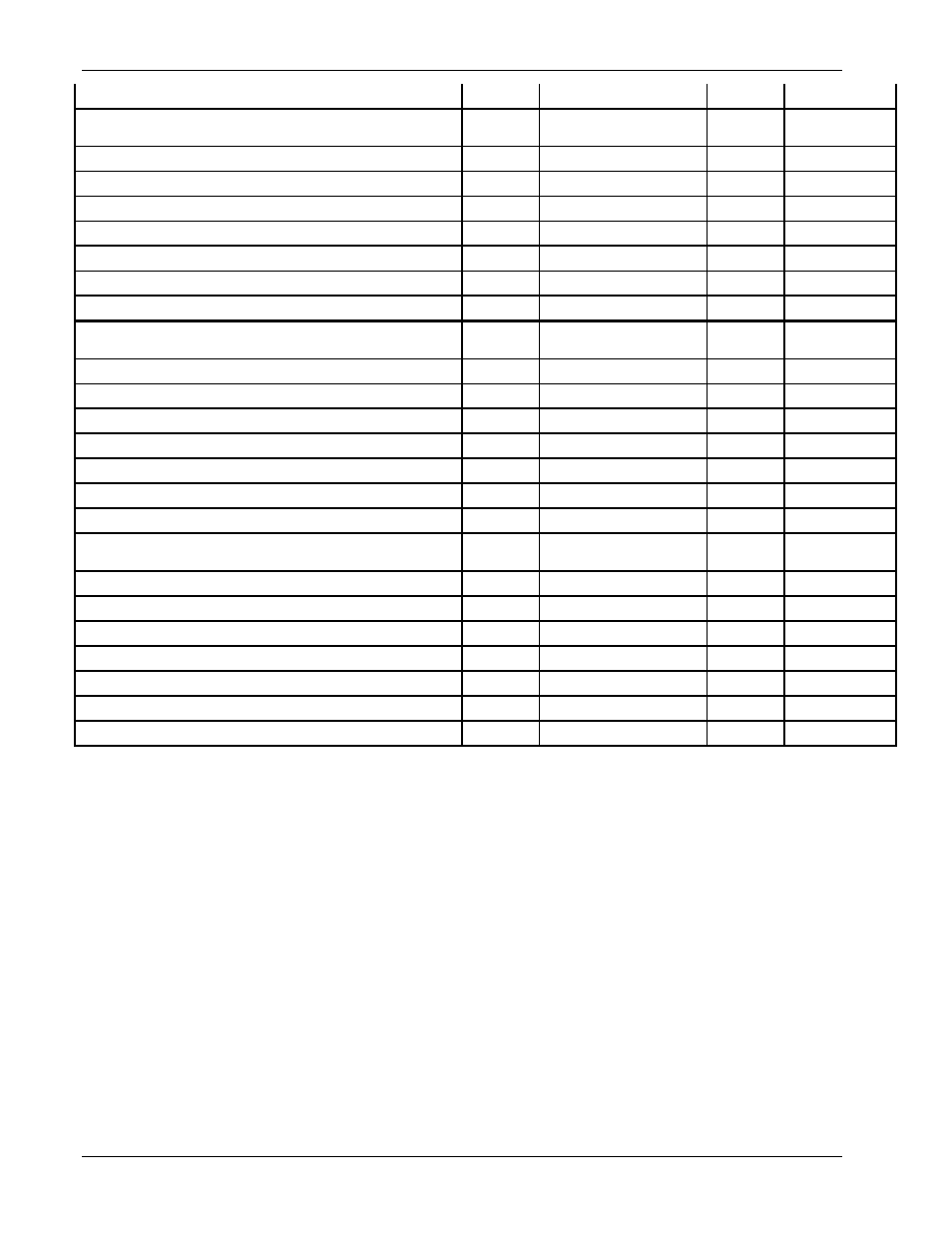 Polycom 1725-31402-001 User Manual | Page 26 / 154