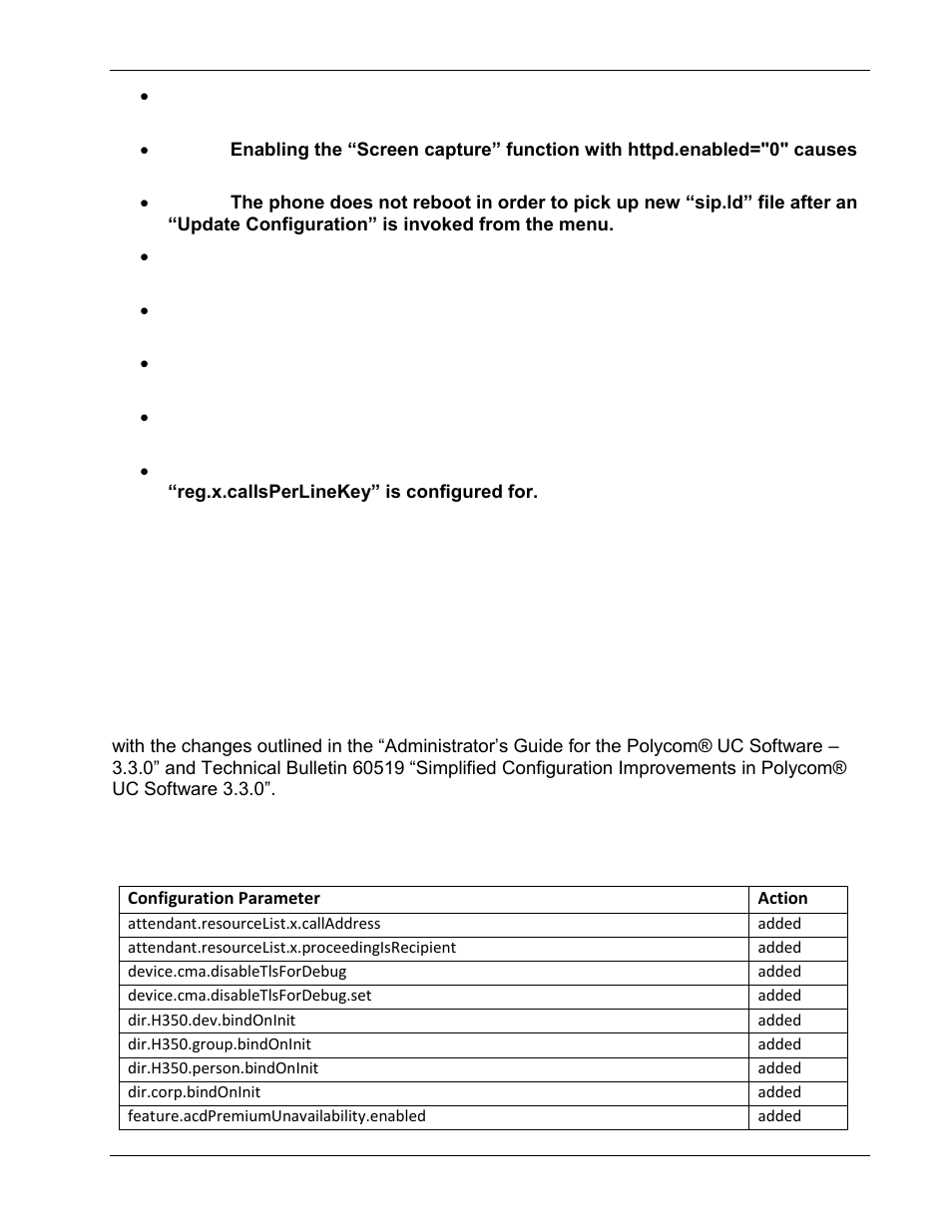Configuration parameter changes, 4 configuration parameter changes | Polycom 1725-31402-001 User Manual | Page 31 / 154