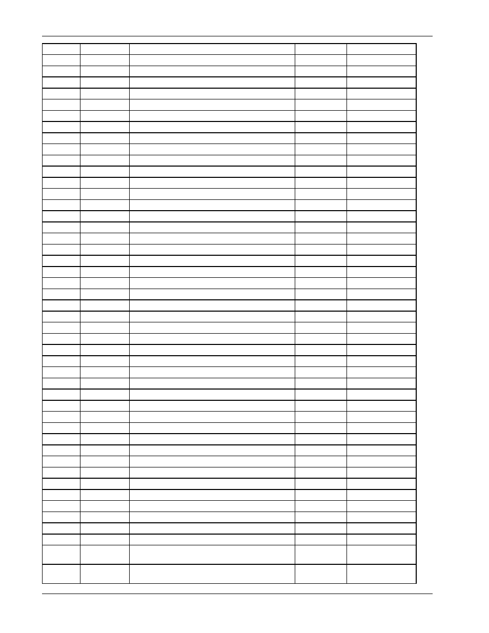 Polycom 1725-31402-001 User Manual | Page 62 / 154